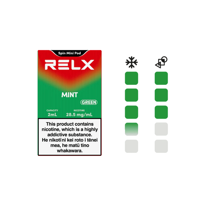 RELX Spin 900 Puffs Prefilled Pod | Dual Flavors in One Pod – Puffing Kiwi