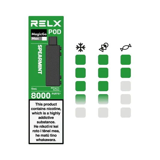 RELX MagicGo Max 8000 Prefilled Pod